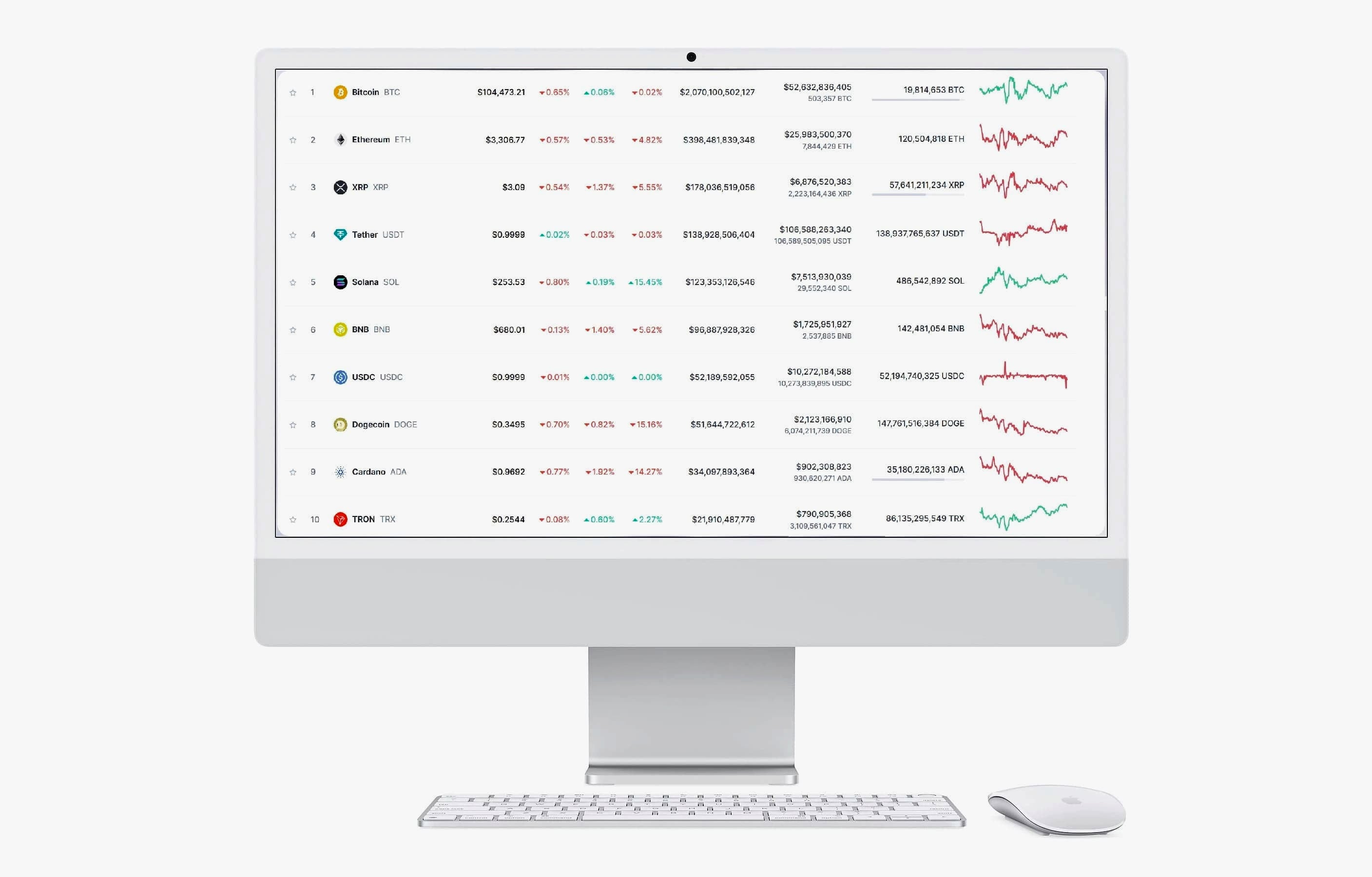 Vanquoryn Delftavix crypto technologie platform